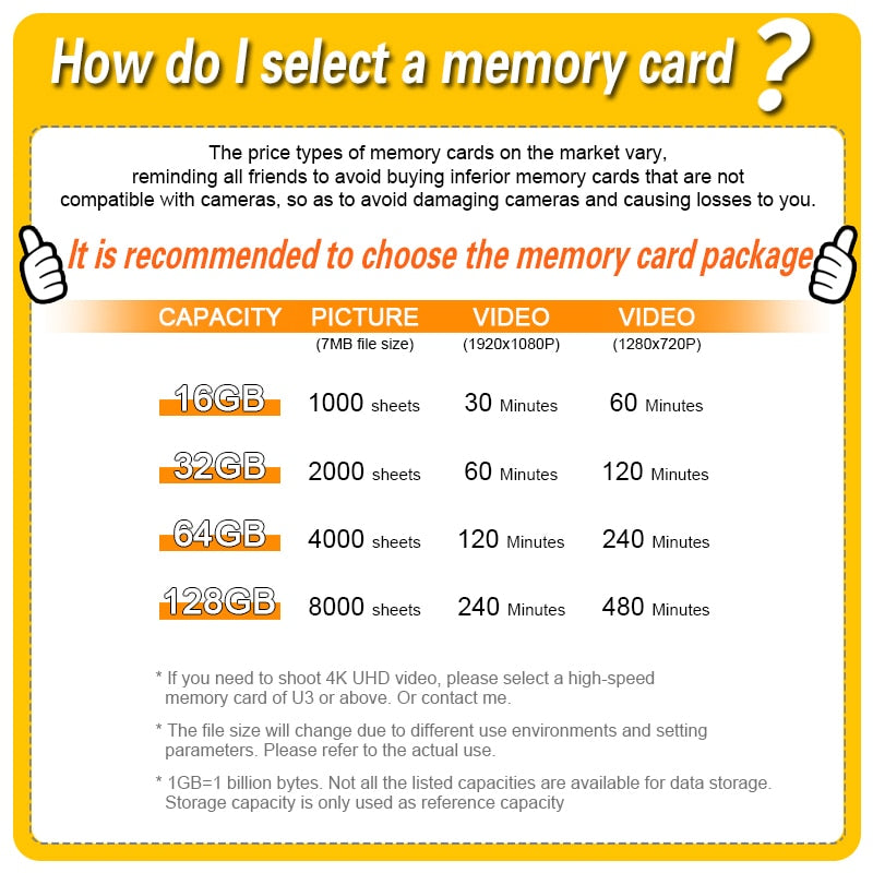 Nikon D5200 Digital SLR Camera Set Equipped with 18-55mm VR Zoom Lens (Black)